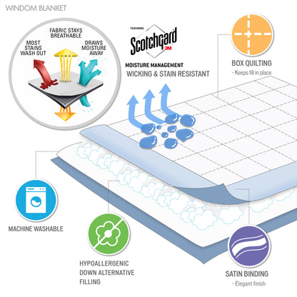 Seafoam Polyester King Size Blanket - Lightweight Summer Bedding