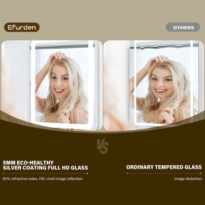 Silver LED Bathroom Mirror with Light - 36x28 Inch Defogging Smart Mirror
