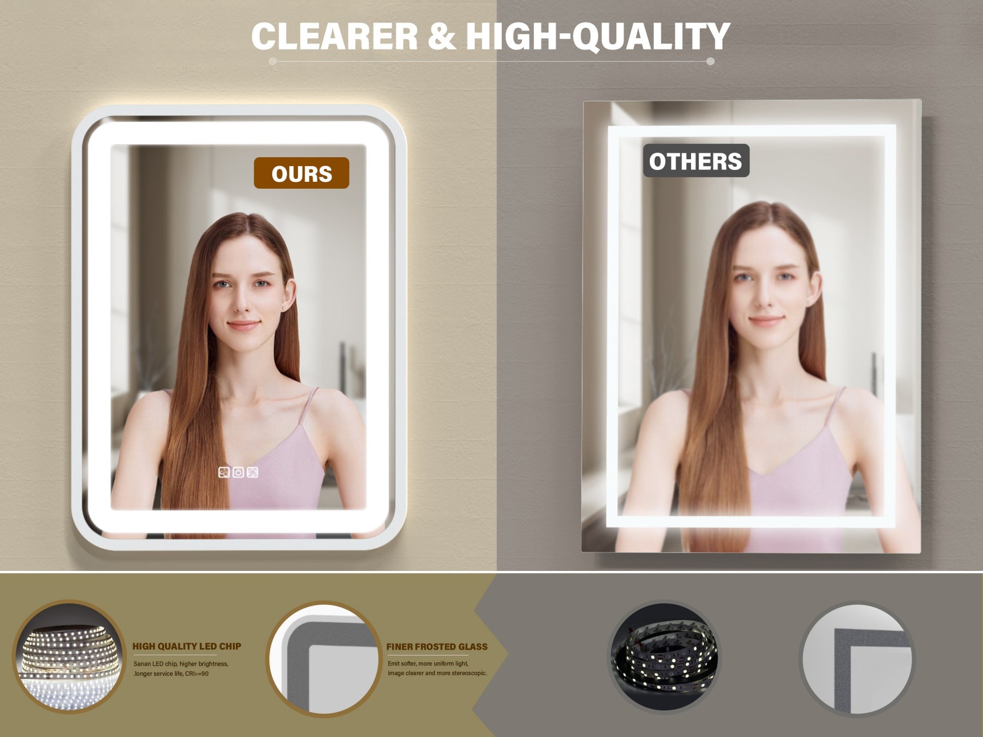 Silver LED Bathroom Mirror with Light - 36x28 Inch Defogging Smart Mirror