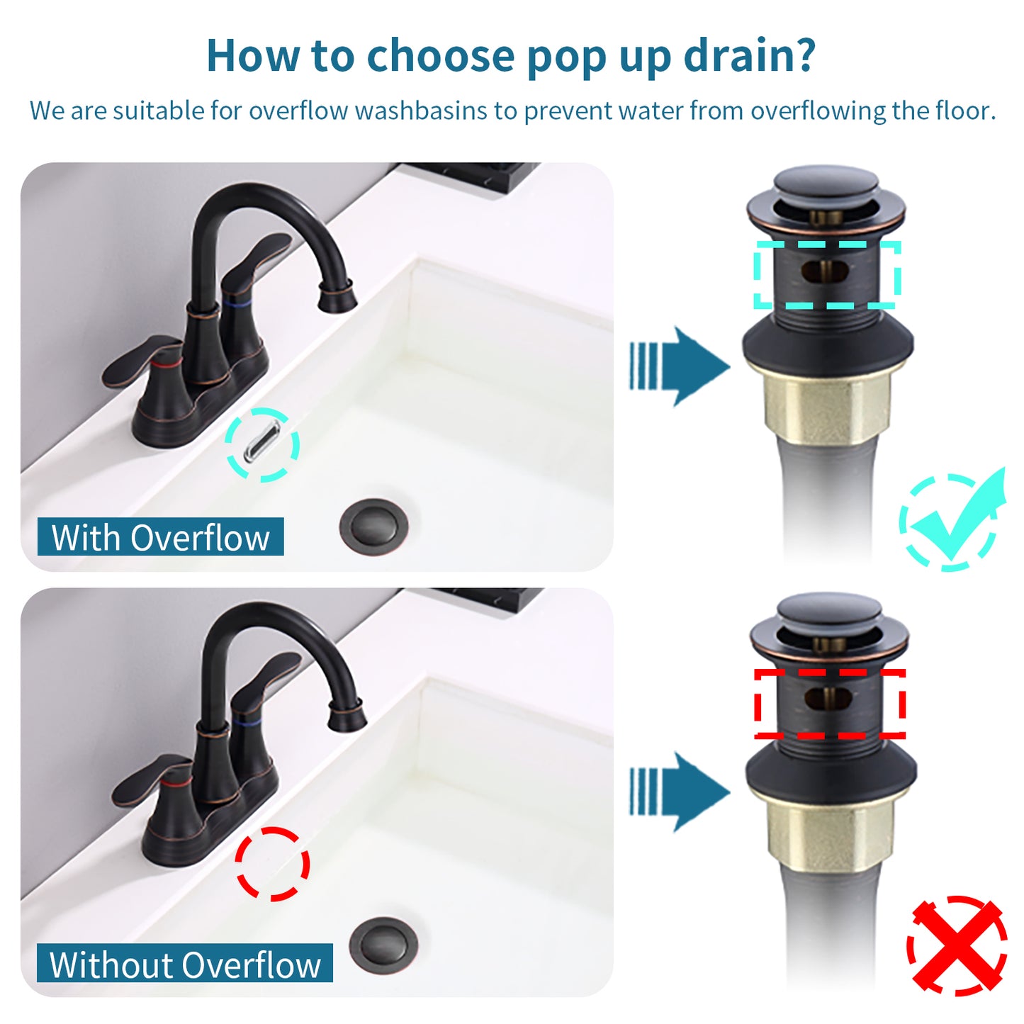 Stainless Steel Pop-Up Sink Drain with Clogging Prevention for Bathroom Sinks