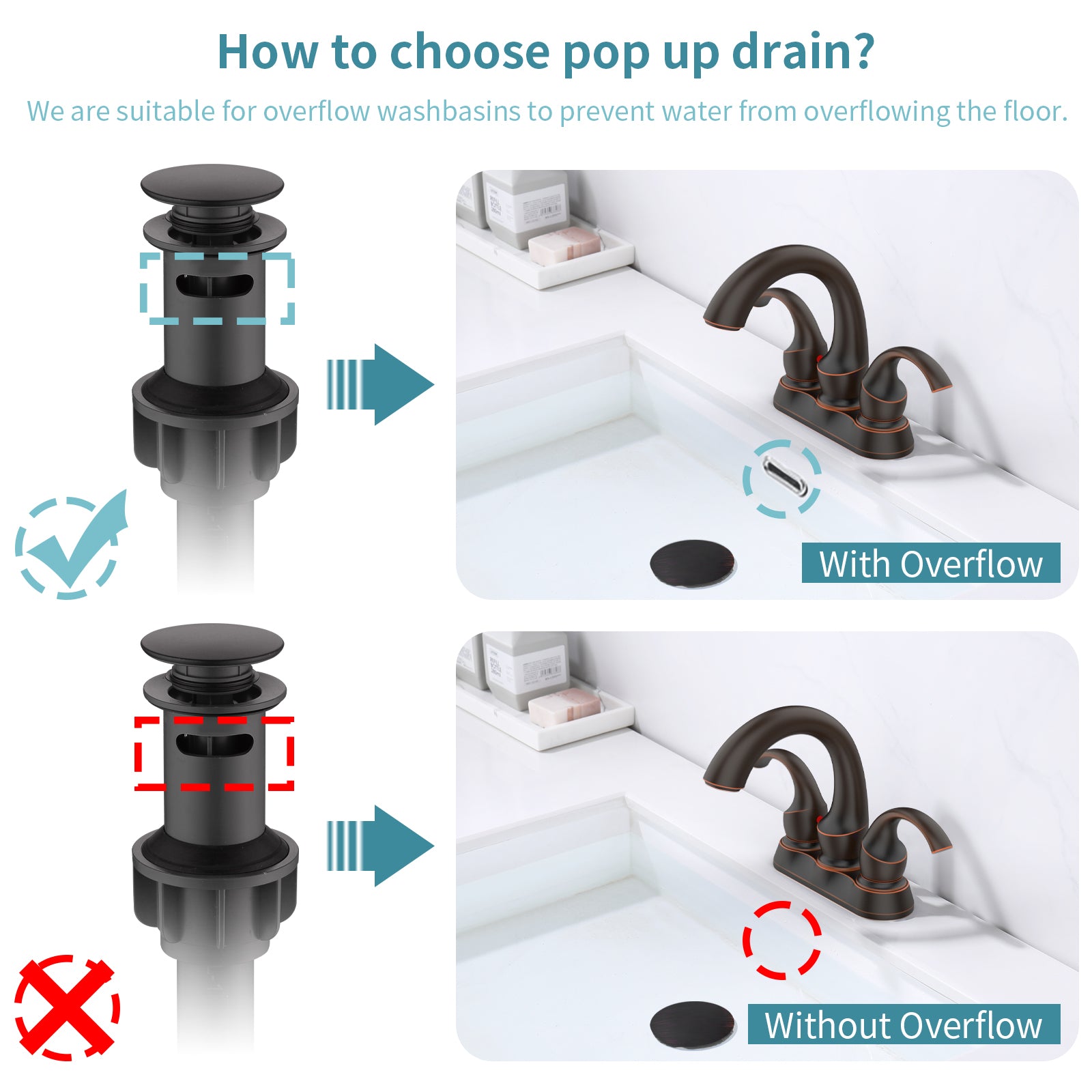 Oil-Rubbed Bronze 2-Handle Bathroom Faucet Set