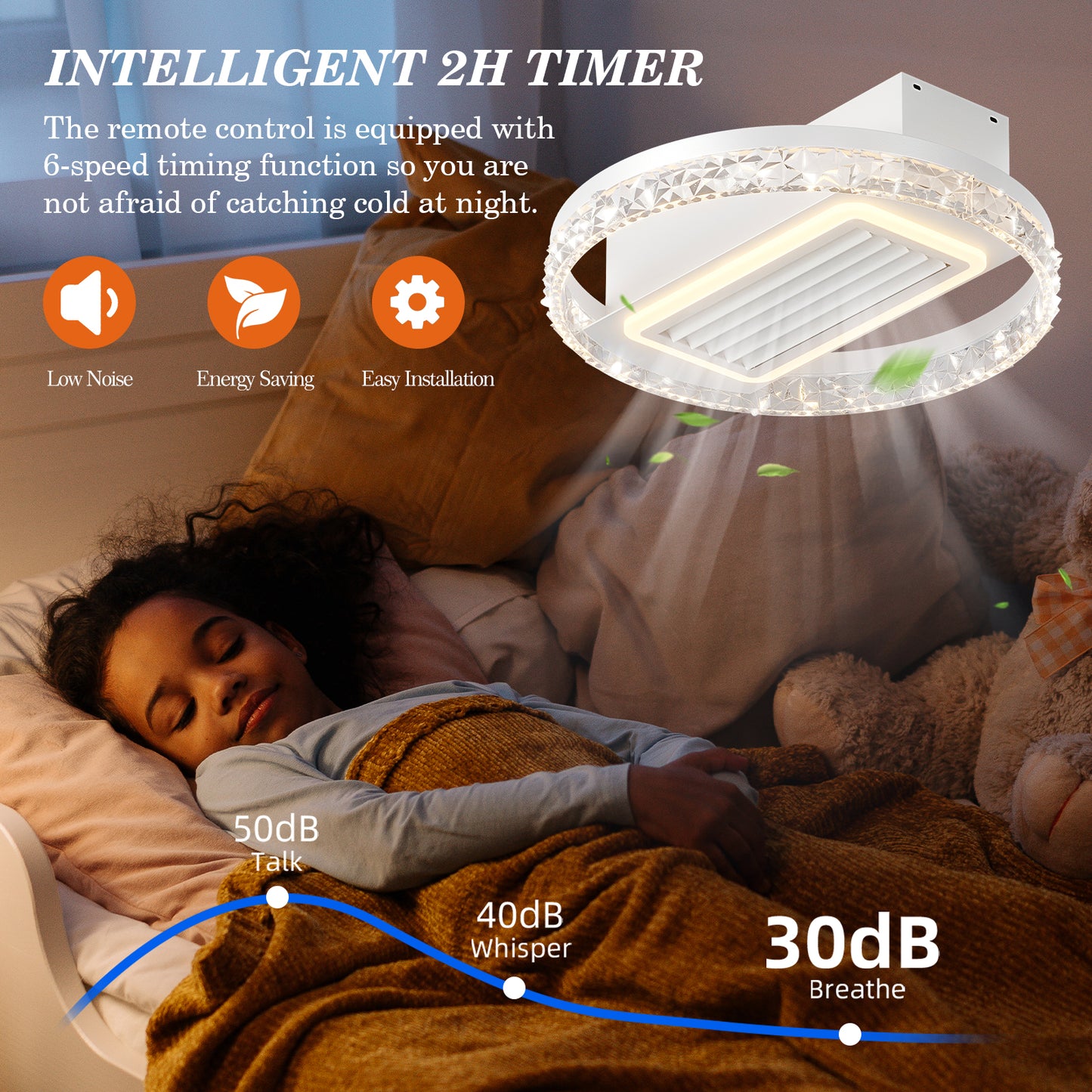 20" LED Bladeless Ceiling Fan Light - Remote Control, White