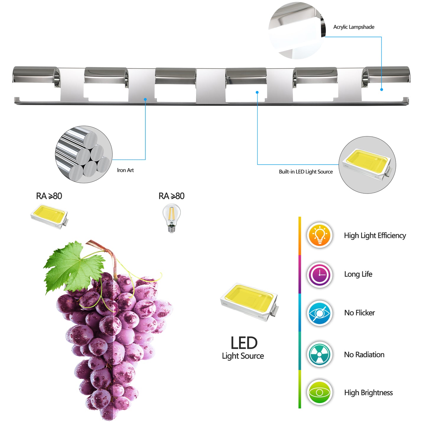 Modern Chrome Bathroom Vanity Lighting - 6 Light LED