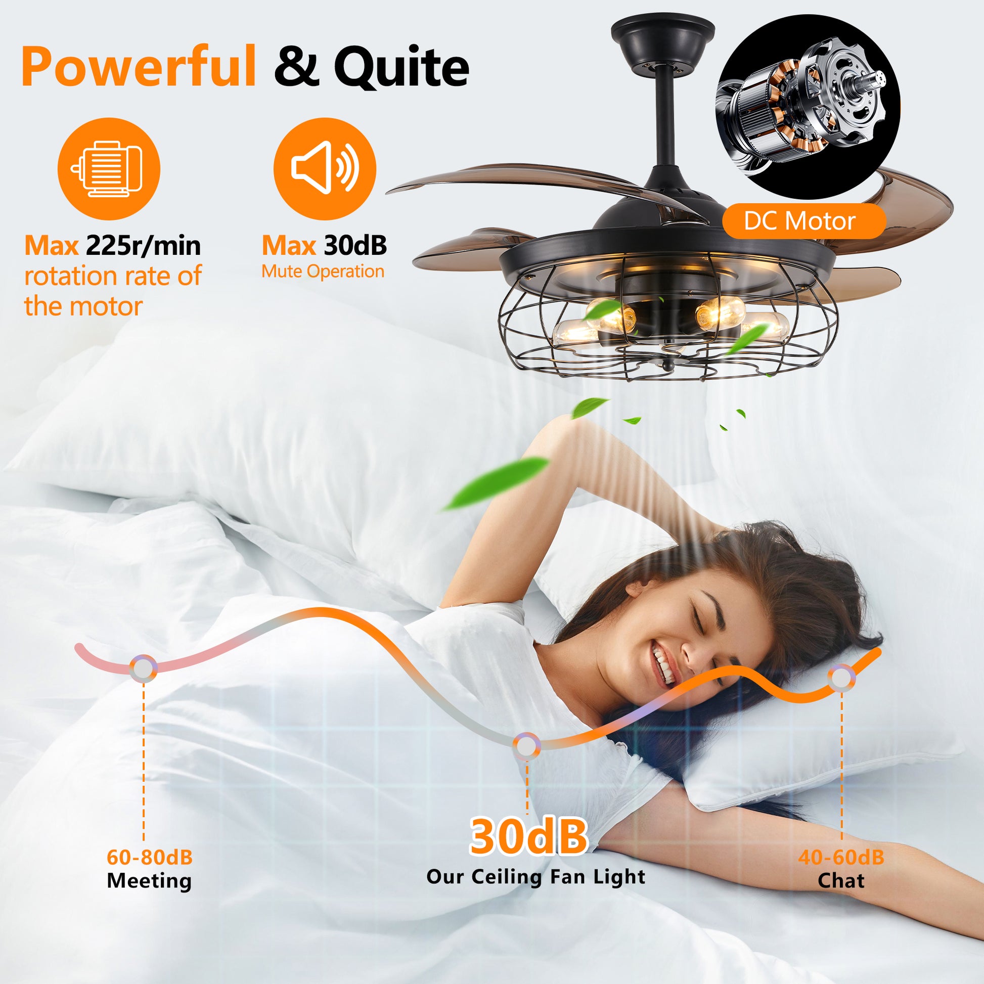 Industrial Cage Ceiling Fan - Black, 48" with Remote Control