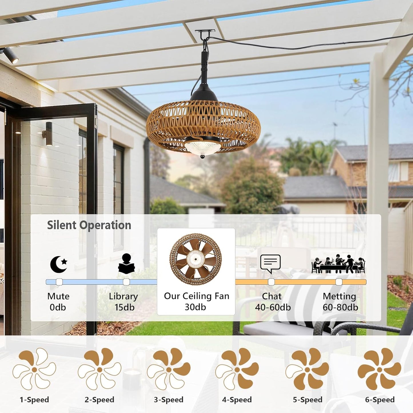 Brown Iron Outdoor Ceiling Fan with Lights Remote Control
