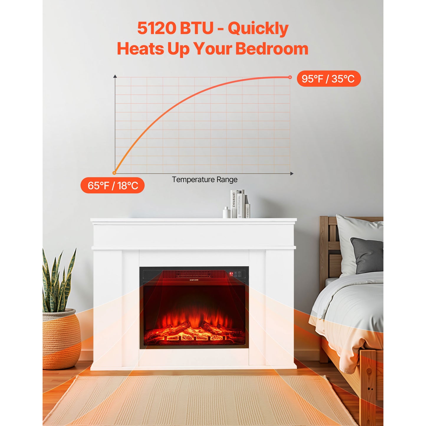 Black White Steel Electric Fireplace Stove 48 Inch