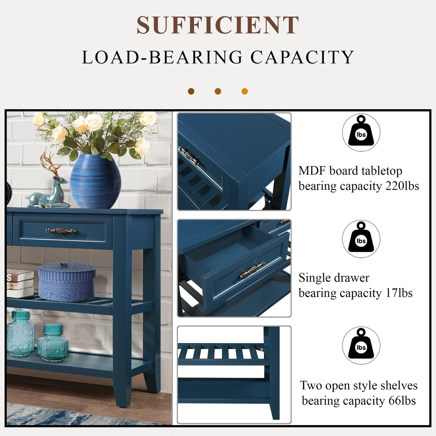 Navy Blue Console Table with Drawers & Shelves - 42" Buffet Sideboard