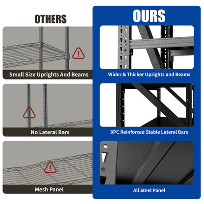 Heavy Duty Garage Shelving 6000LBS - Extra Wide Metal Adjustable Shelves (69"H x