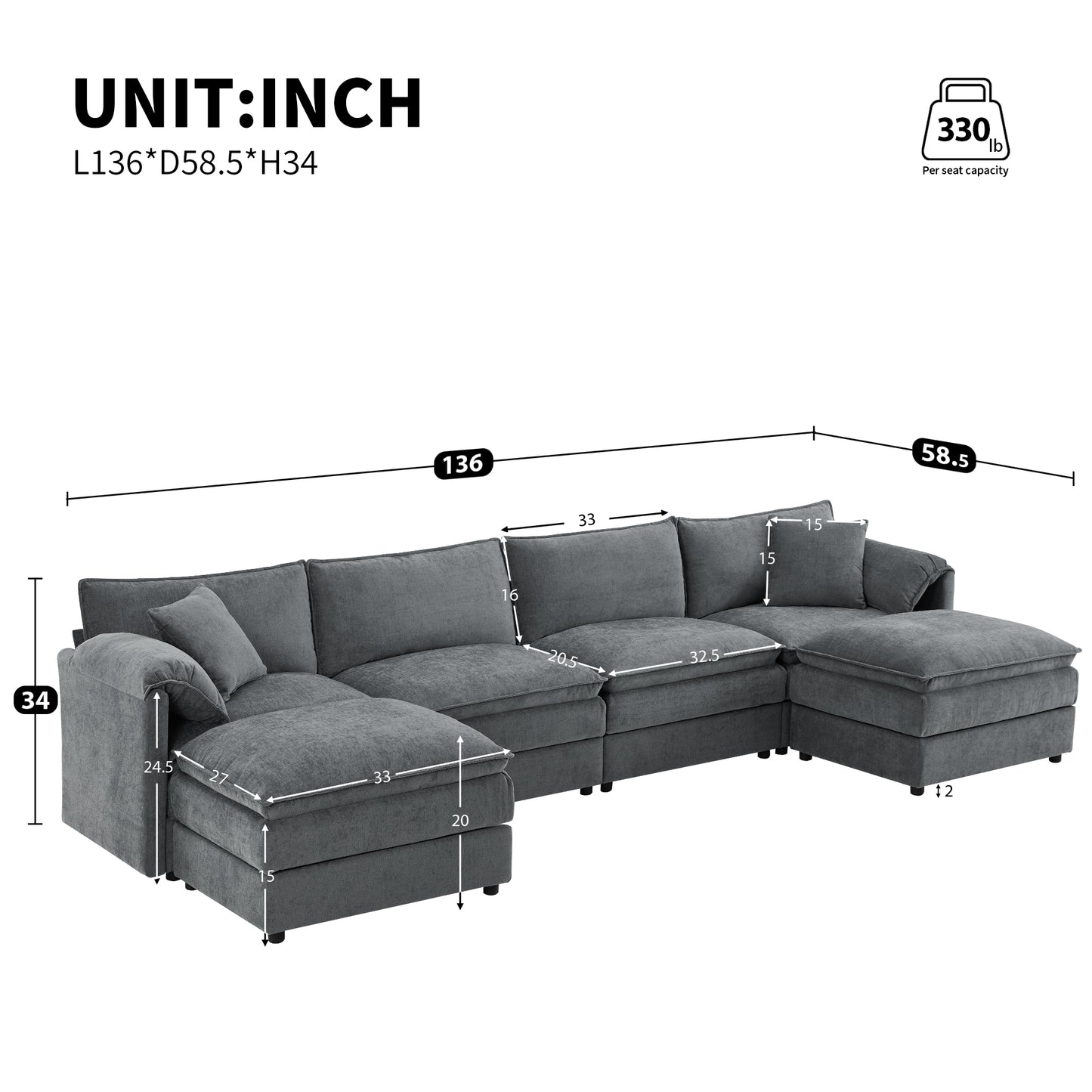 136" Dark Gray Chenille U-Shaped Sectional Sofa with Ottomans