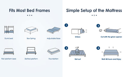Queen Size Foam Spring Mattress - 12 Inch Hybrid