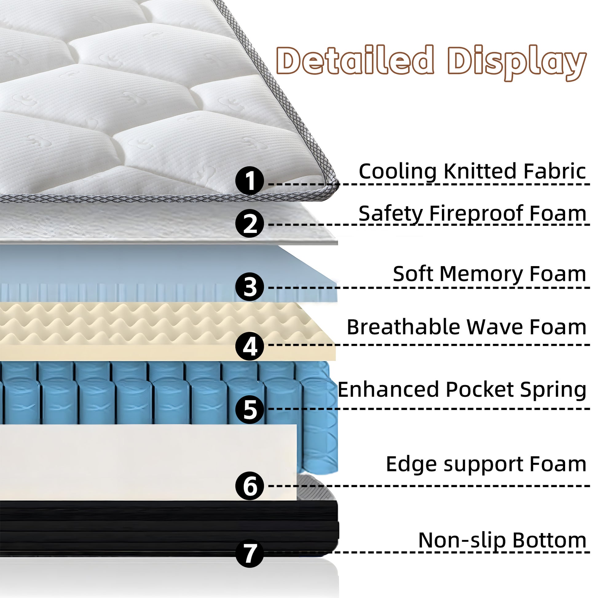 Queen Size Memory Foam Mattress - Antique Brown+White