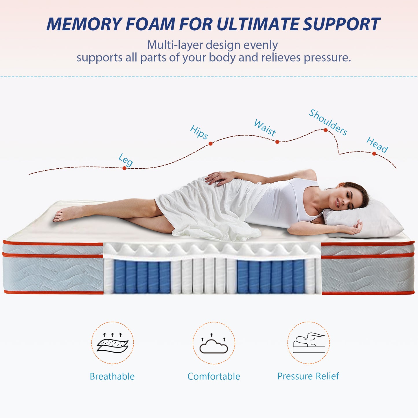 Queen Memory Foam Mattress 12 Inch Hybrid in a Box for Bedroom