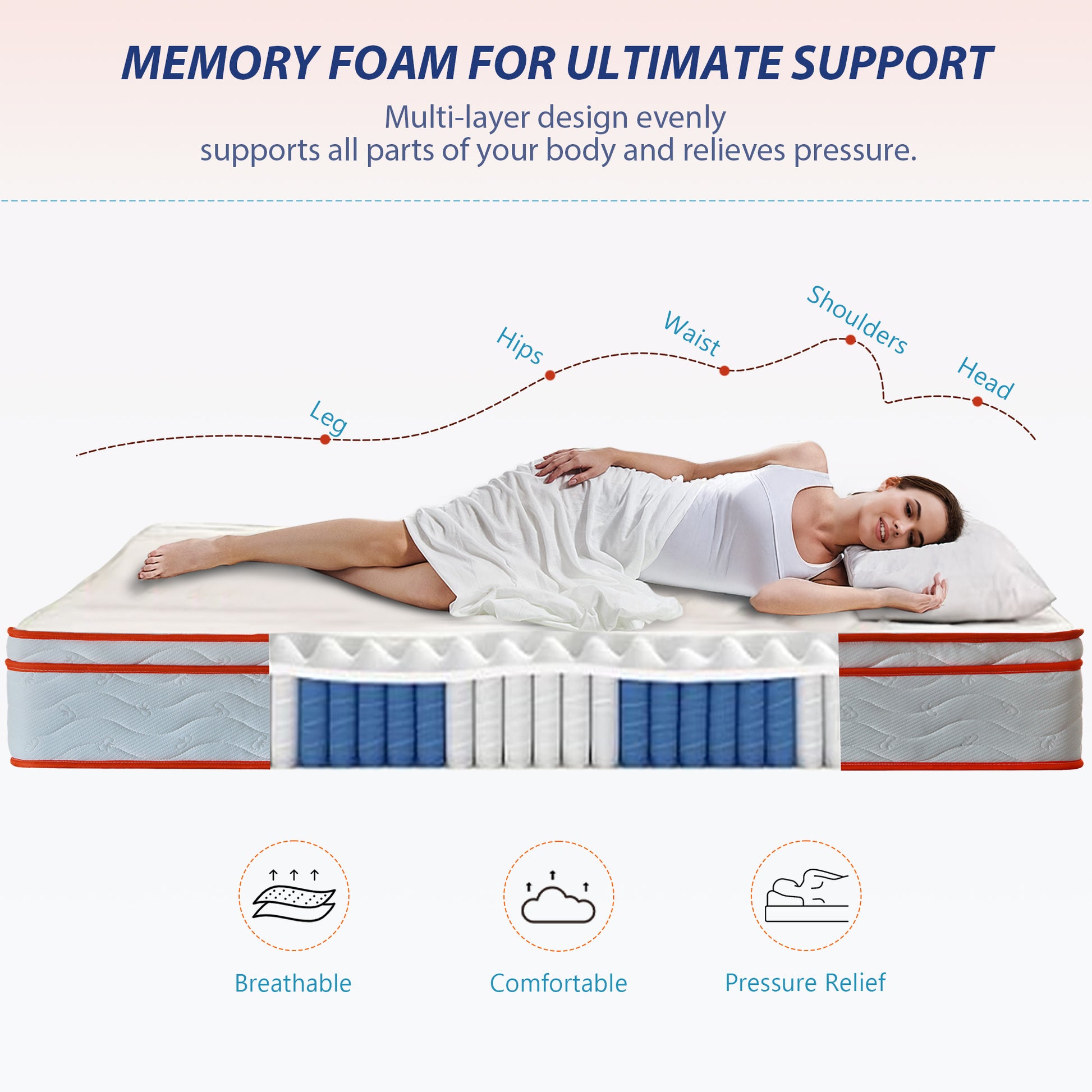 Queen Memory Foam Mattress 12 Inch Hybrid in a Box for Bedroom