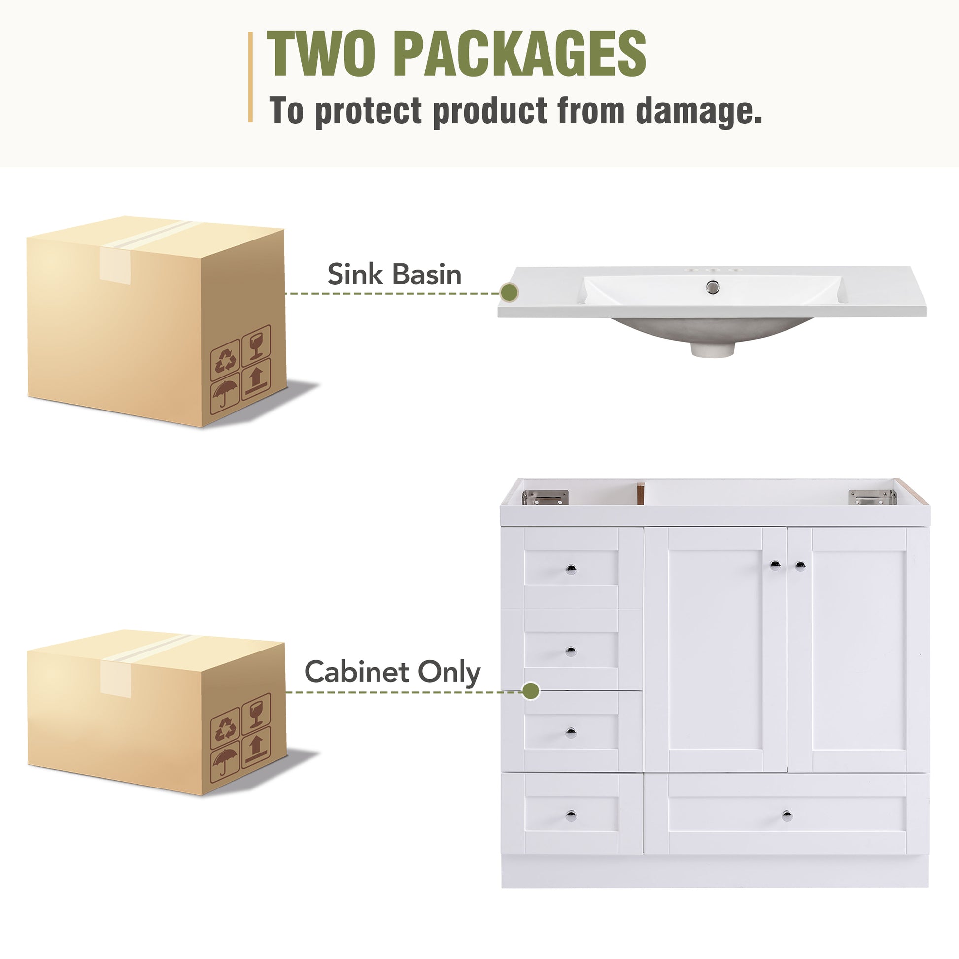 36" White Bathroom Vanity with Resin Sink & Storage