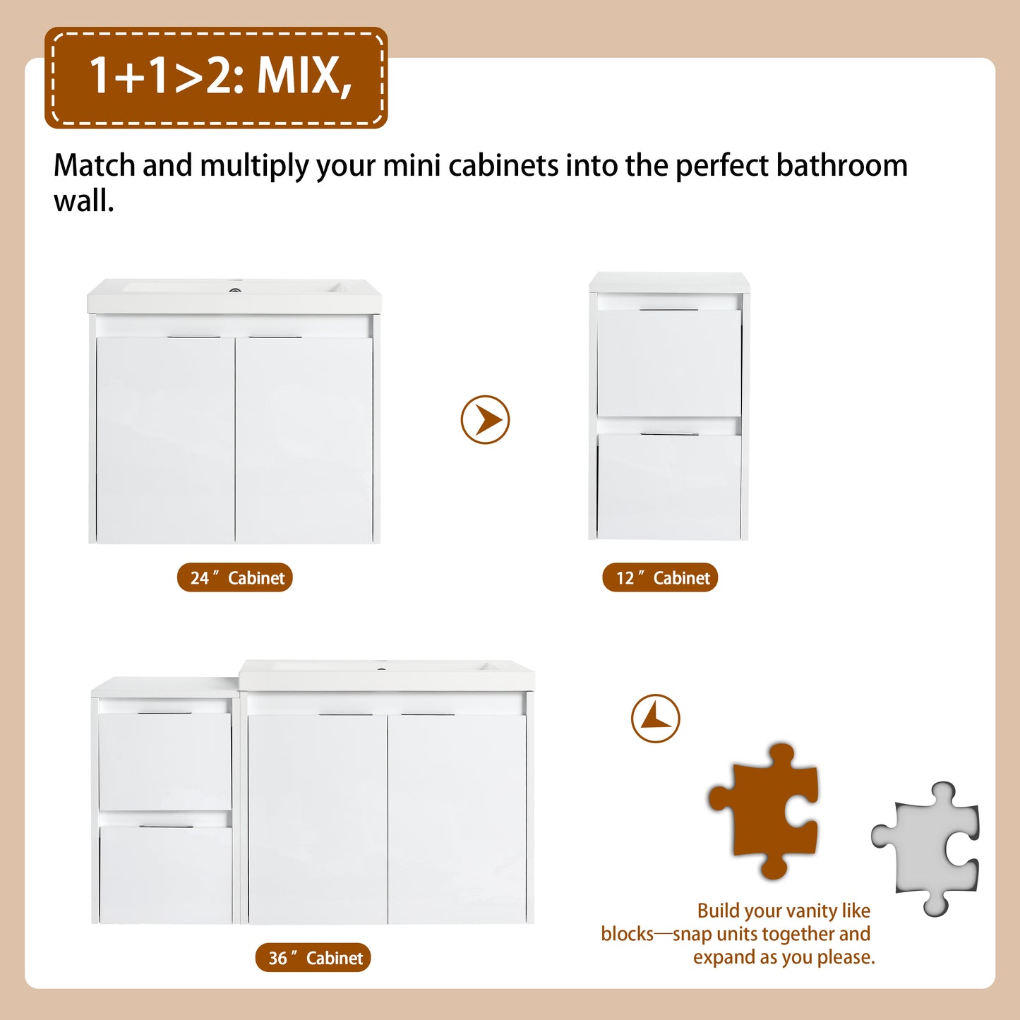 36" Bathroom Vanity with Resin Sink - White Plywood Storage