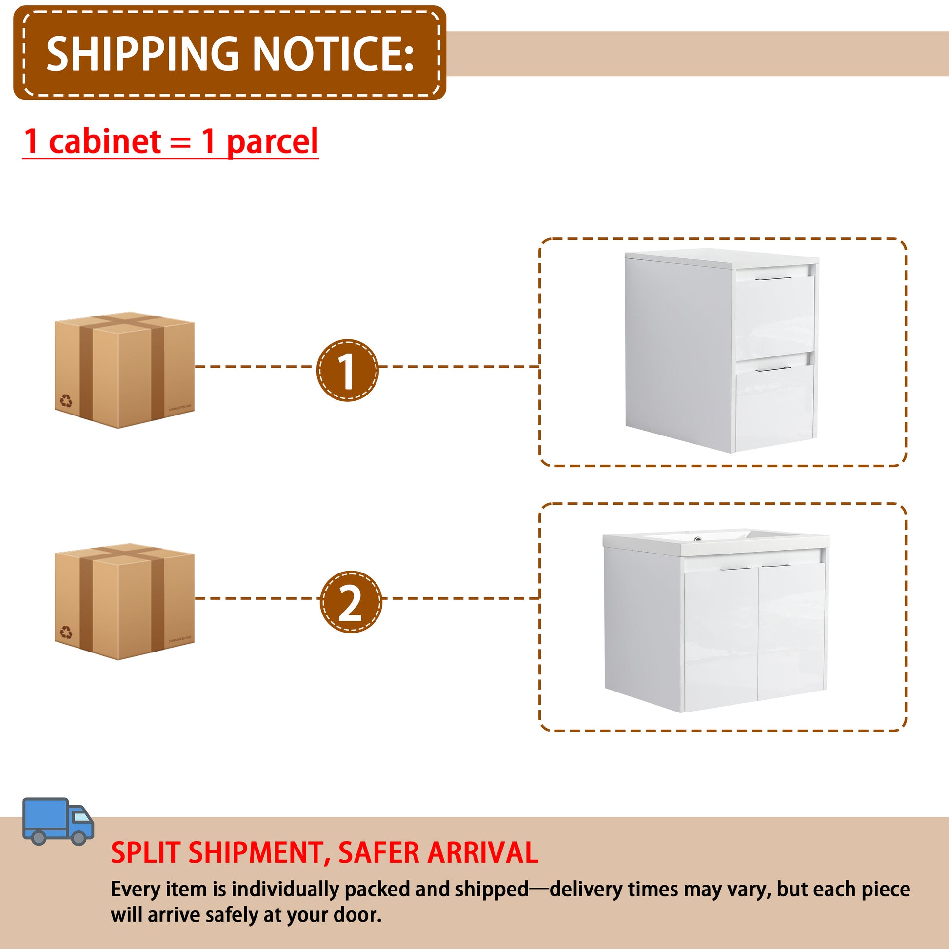 36" Bathroom Vanity with Resin Sink - White Plywood Storage