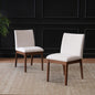 Set of 2 Contemporary Dining Chairs - Upholstered Seat and Backrest, Rubberwood Legs, Walnut + Light Beige (same sku: 58924.00WNT / N759P288155K)