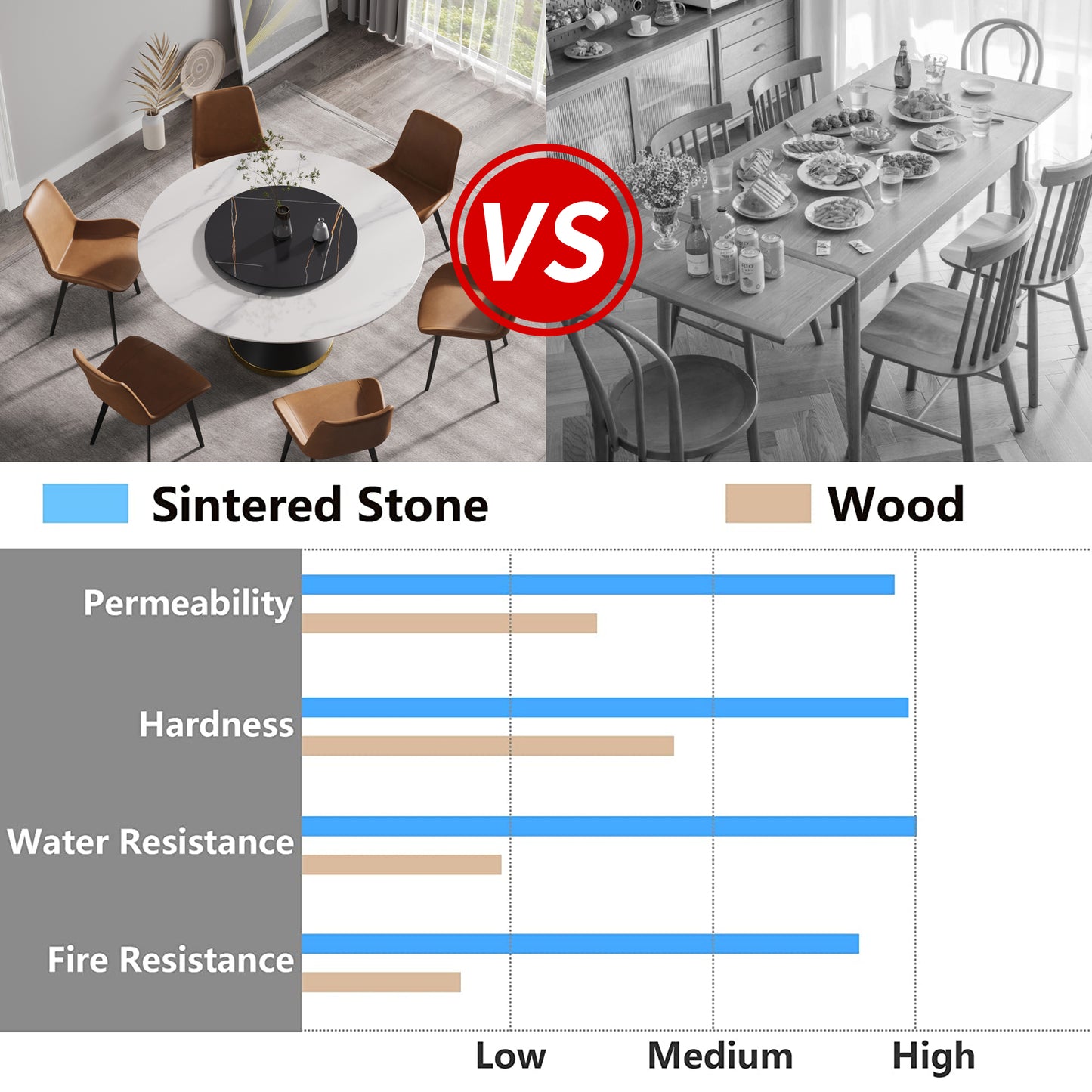 Large Round Marble Dining Table - 6 Person Capacity