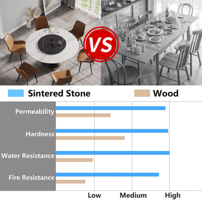 Large Round Marble Dining Table - 6 Person Capacity