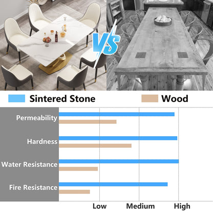 63" Modern White Sintered Stone Dining Table - Seats 6-8