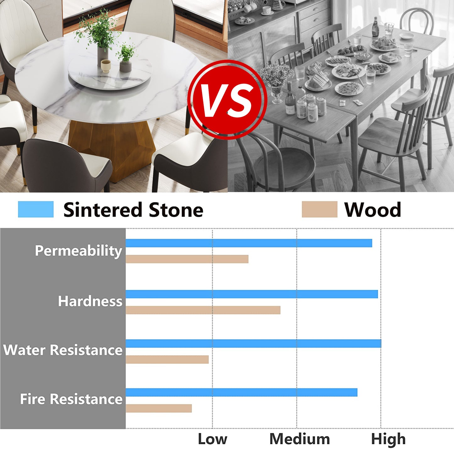 53 Inch Round White Dining Table - Sintered Stone