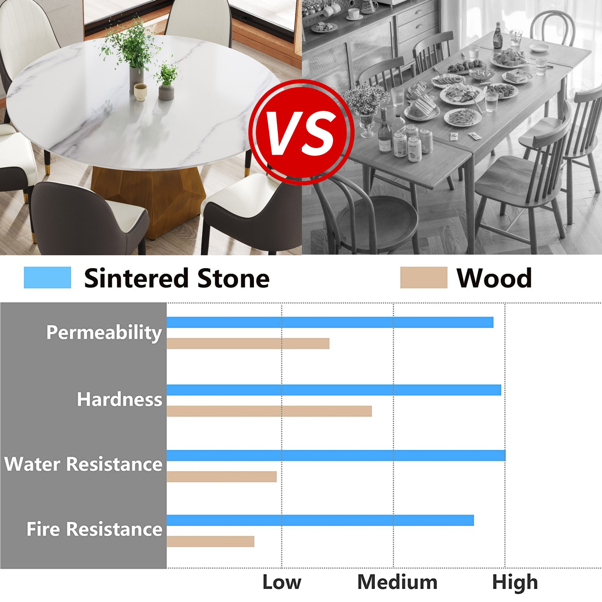 Round Marble Dining Table with Metal Base for Kitchen or Dining Room
