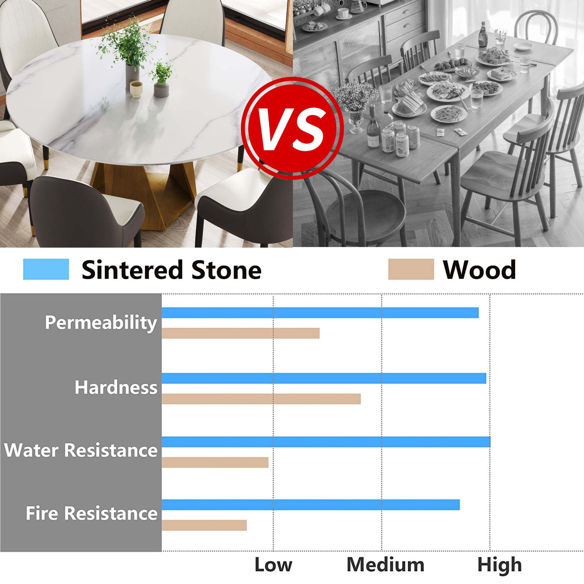 Round Sintered Stone Dining Table with Bronze Metal Base