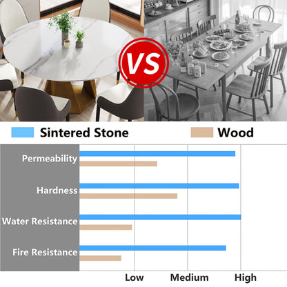 Round Sintered Stone Dining Table with Bronze Metal Base
