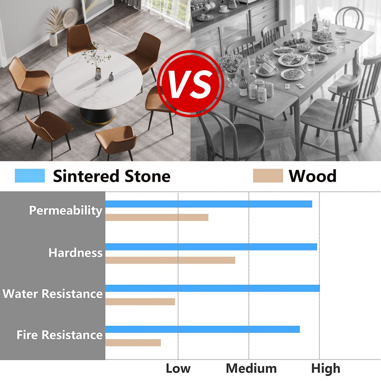 Round Sintered Stone Dining Table - 6 Person Capacity