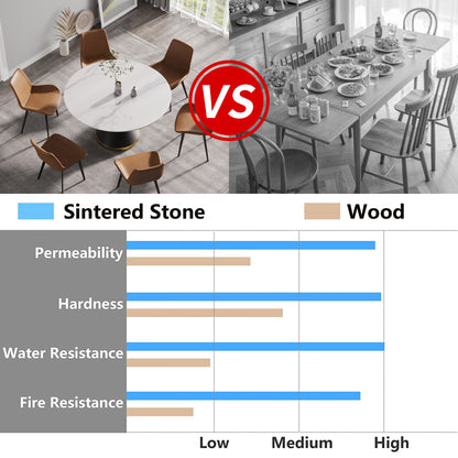 Round Sintered Stone Dining Table - 6 Person Capacity