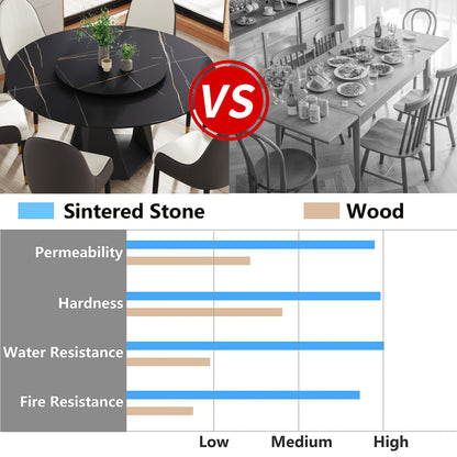 Round Sintered Stone Dining Table - 59" Black for Dining Room