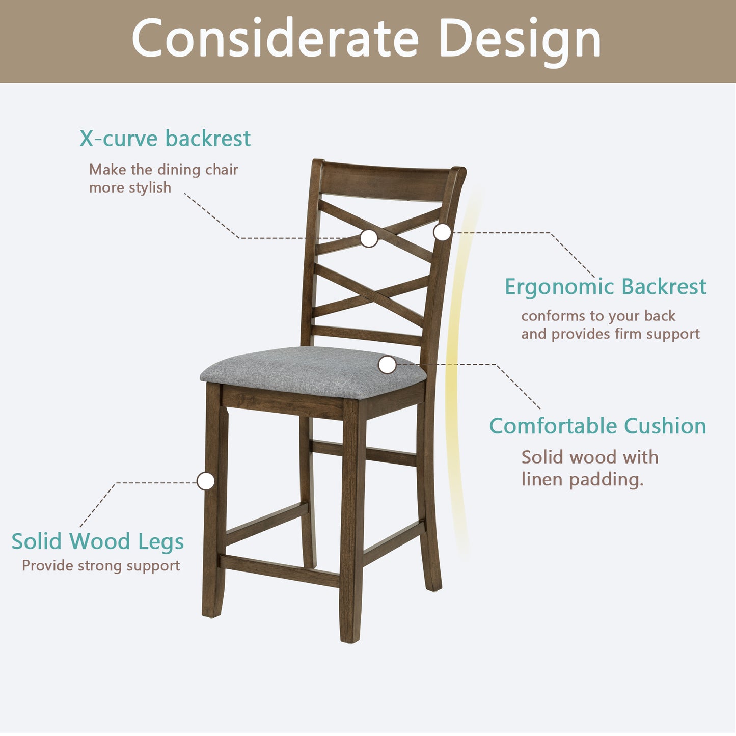 Walnut Dining Chairs Set of 4 for Kitchen Seating with Linen Finish