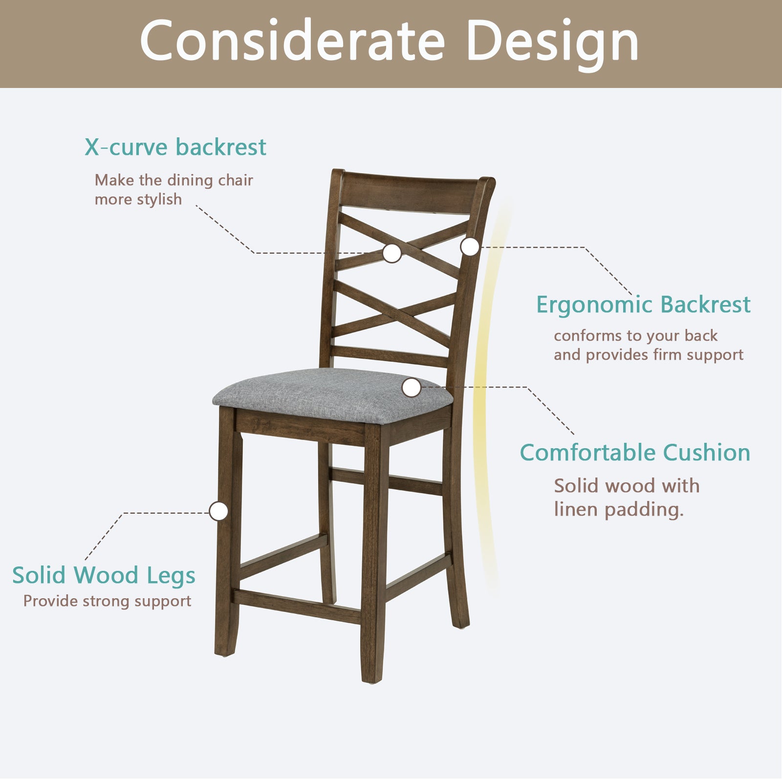Walnut Dining Chairs Set of 4 for Kitchen Seating with Linen Finish