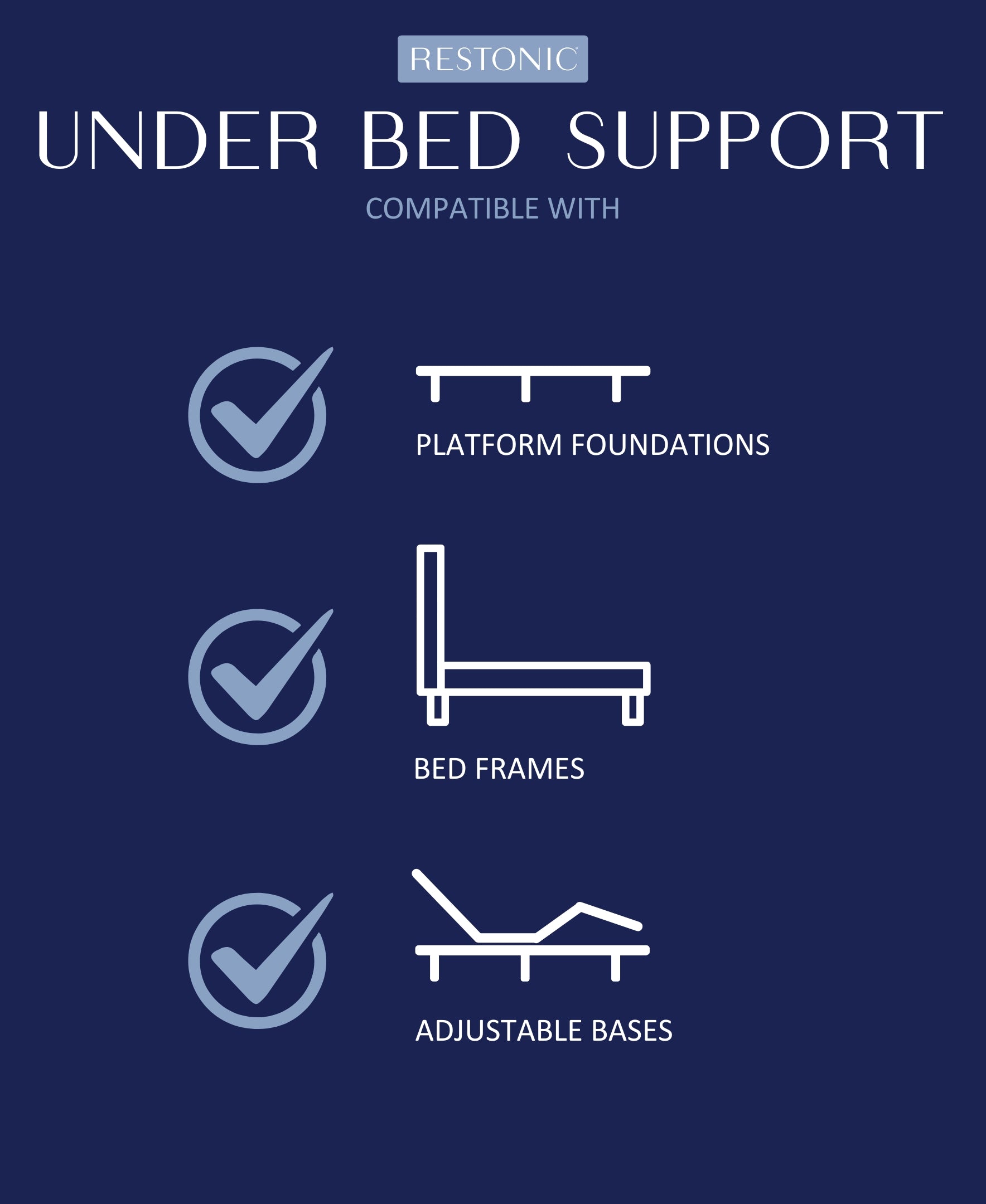 Restonic ComfortCare King Mattress - Black Foam, 14" Euro Top