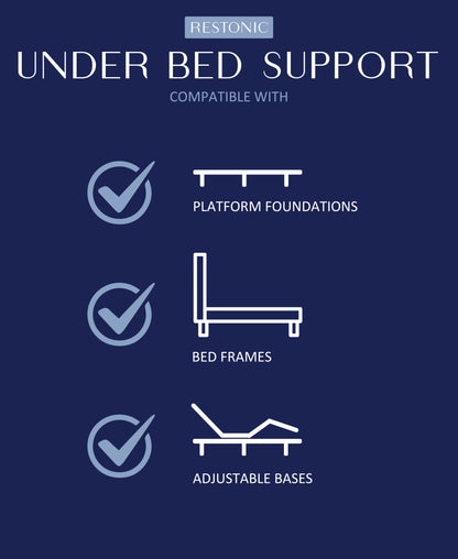 Restonic ComfortCare King Mattress - Black Foam, 14" Euro Top