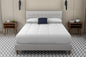 Queen Upholstered Bed With 2 Nightstands