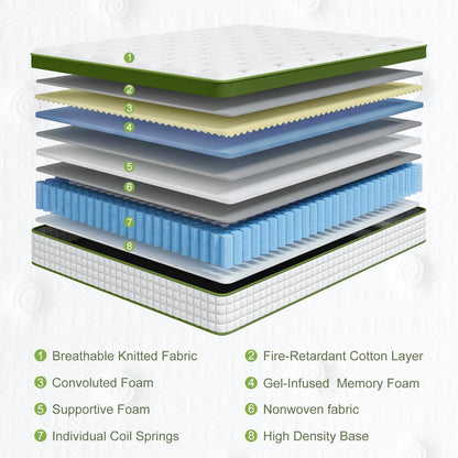 12 Inch Full Size Hybrid Mattress - Green, Gel Memory Foam & Pocket Springs