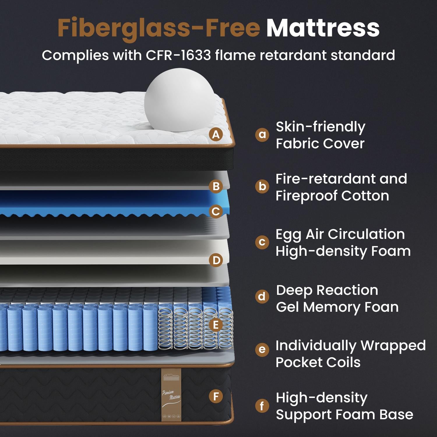 Queen Size White Black Memory Foam Mattress - Modern Bedroom