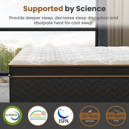 Queen Size White Black Memory Foam Mattress - Modern Bedroom