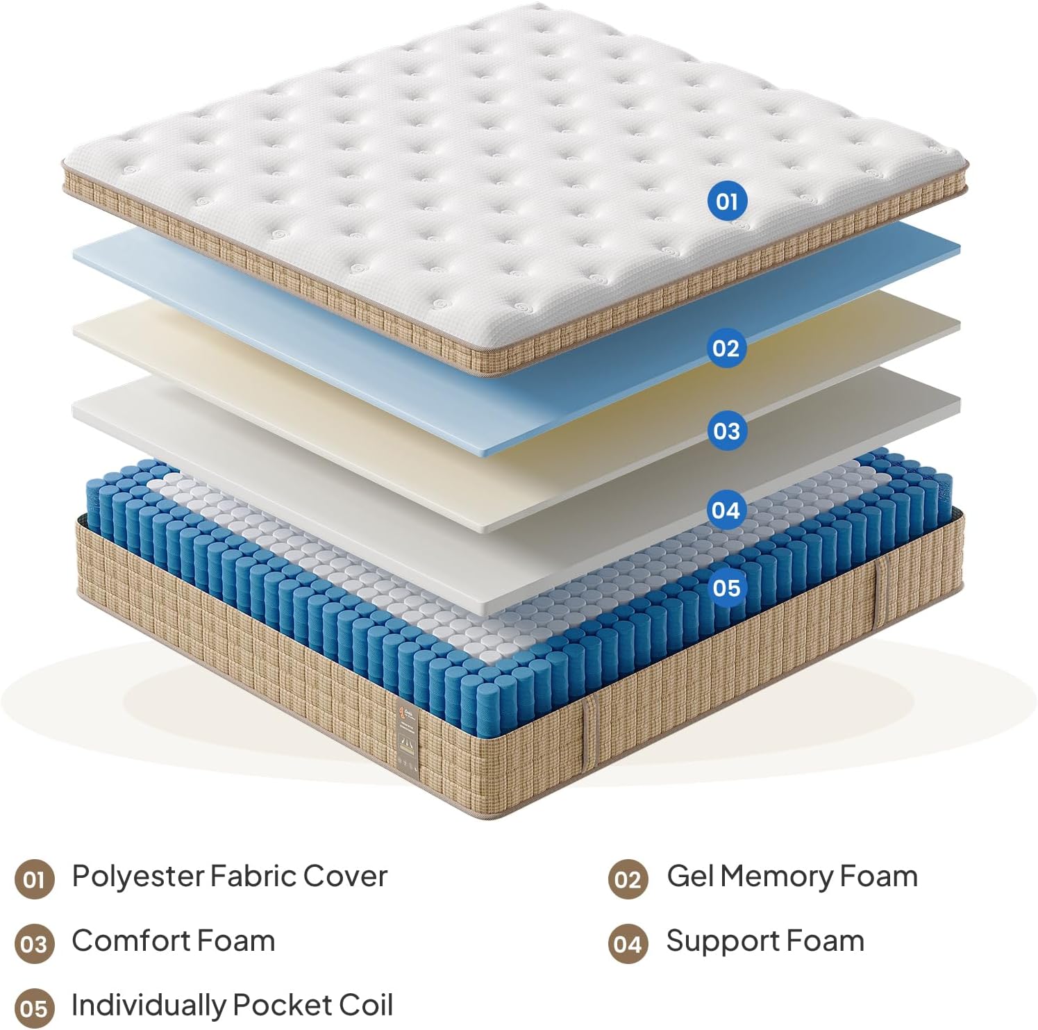 Full Memory Foam Mattress - 12 Inch, Beige+White for Bedroom