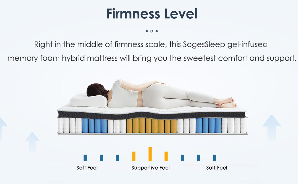 King Size Memory Foam Mattress - 10 Inch Hybrid for Bedroom