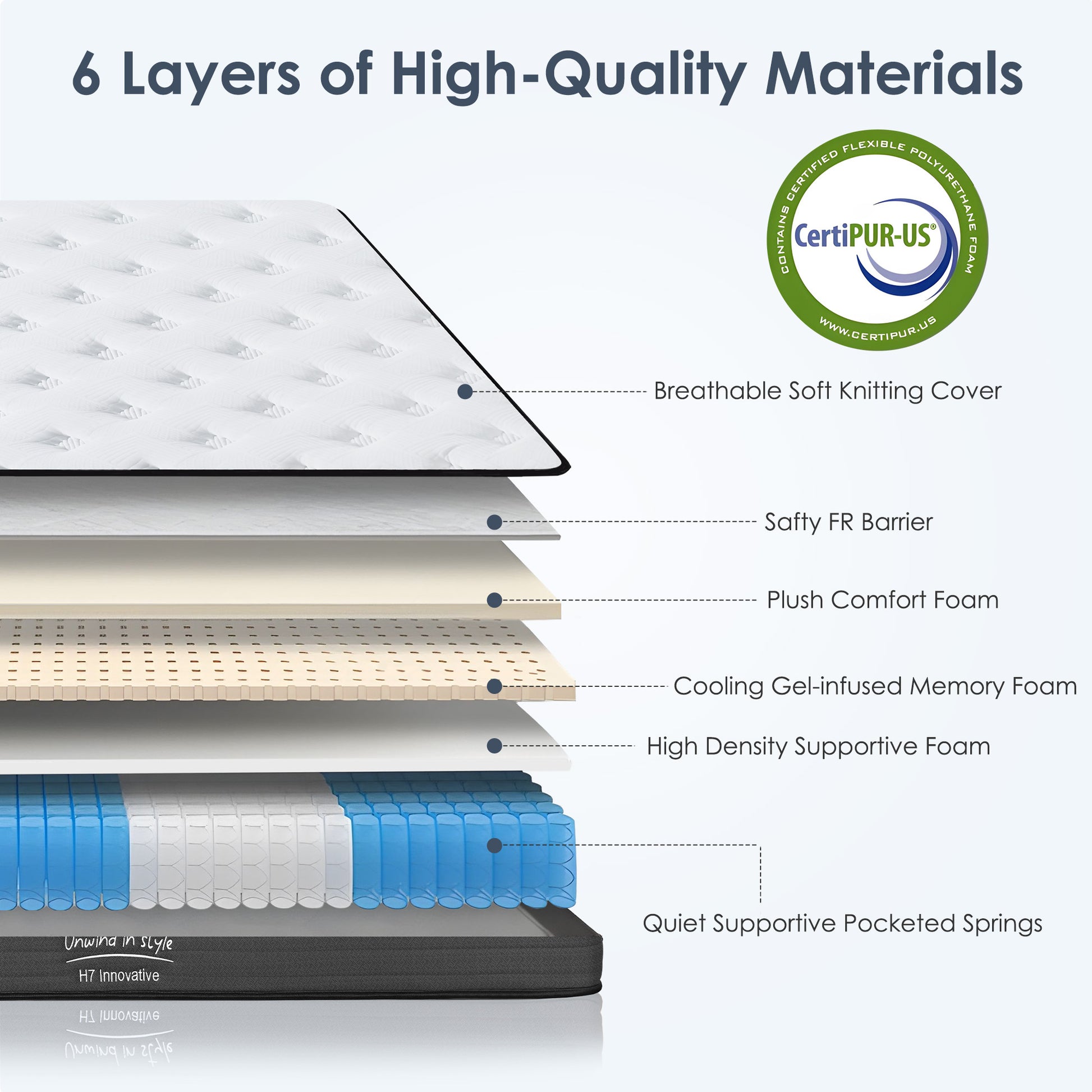 King Size Memory Foam Mattress - 10 Inch Hybrid for Bedroom