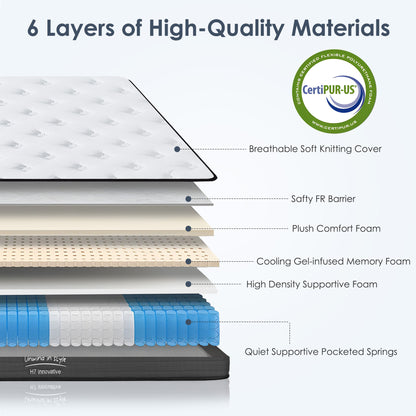 King Size Memory Foam Mattress - 10 Inch Hybrid for Bedroom
