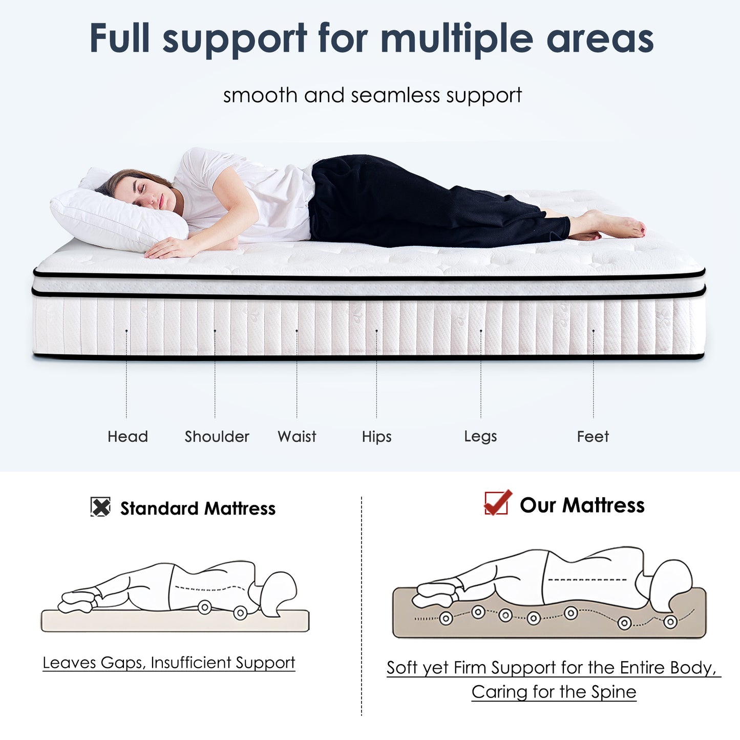 Queen Size Foam Spring Mattress - 12 Inch Hybrid for Bedroom