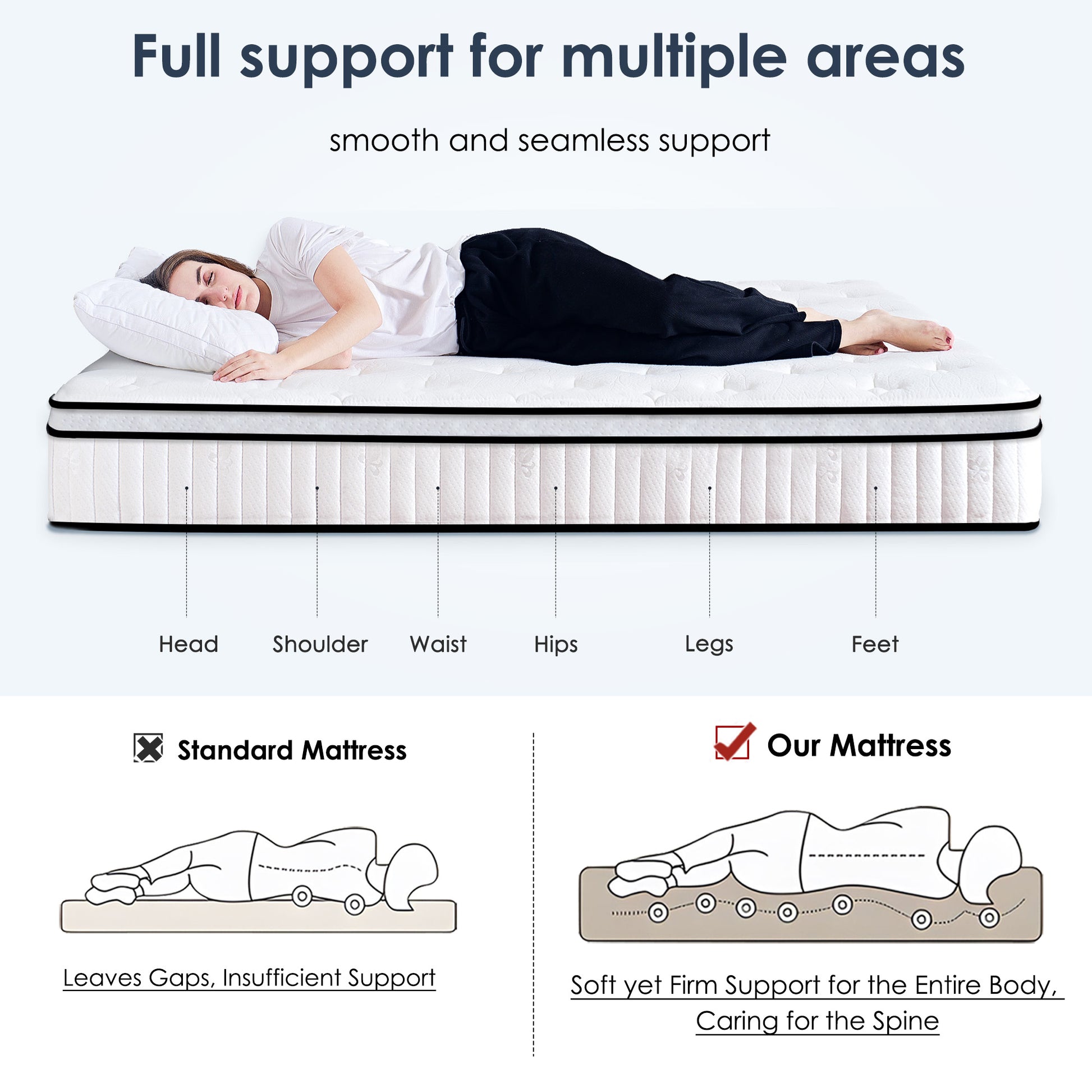 Queen Size Foam Spring Mattress - 12 Inch Hybrid for Bedroom