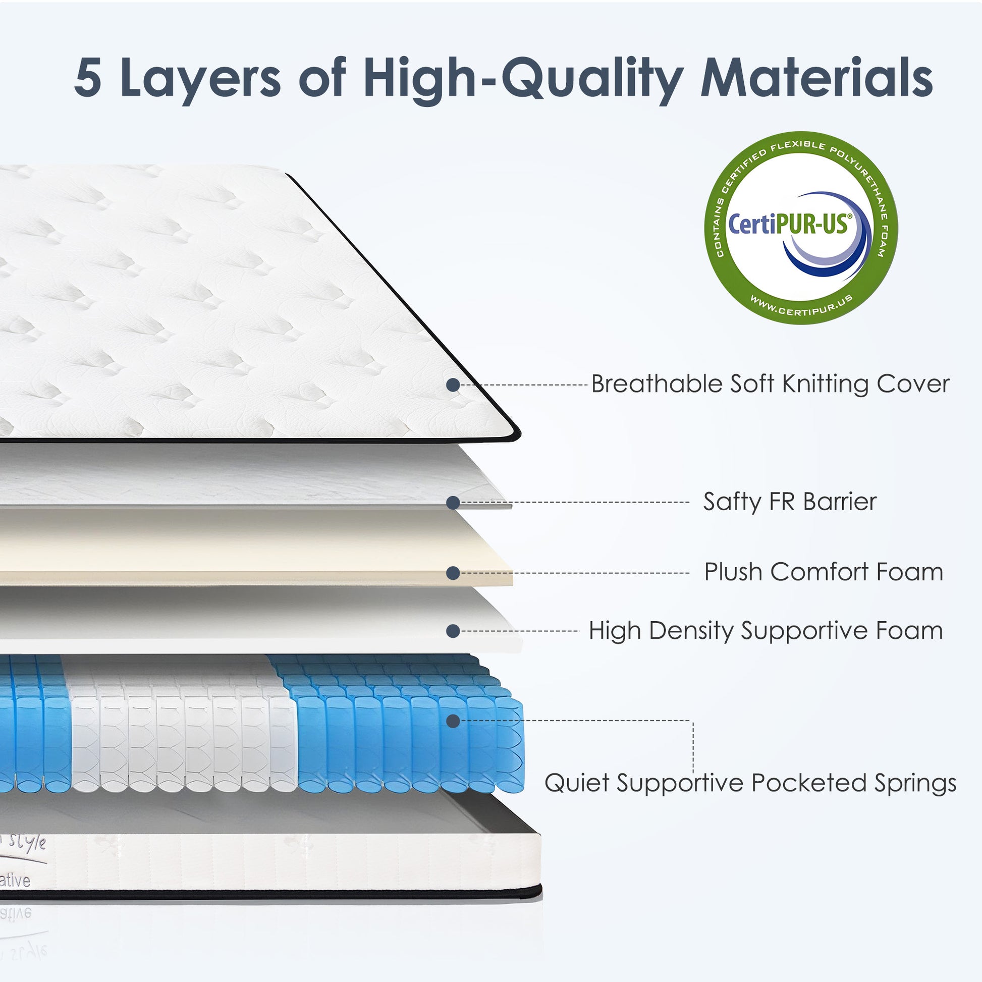 Queen Size Foam Spring Mattress - 12 Inch Hybrid for Bedroom