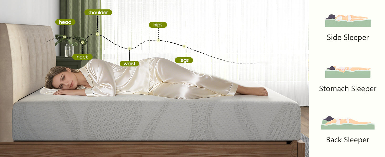 Full Memory Foam Mattress, White Polyurethane, Full Size Bed for Bedroom