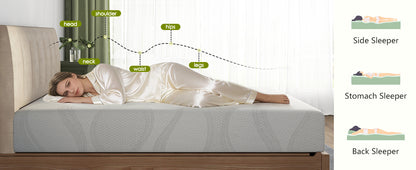 Full Memory Foam Mattress, White Polyurethane, Full Size Bed for Bedroom