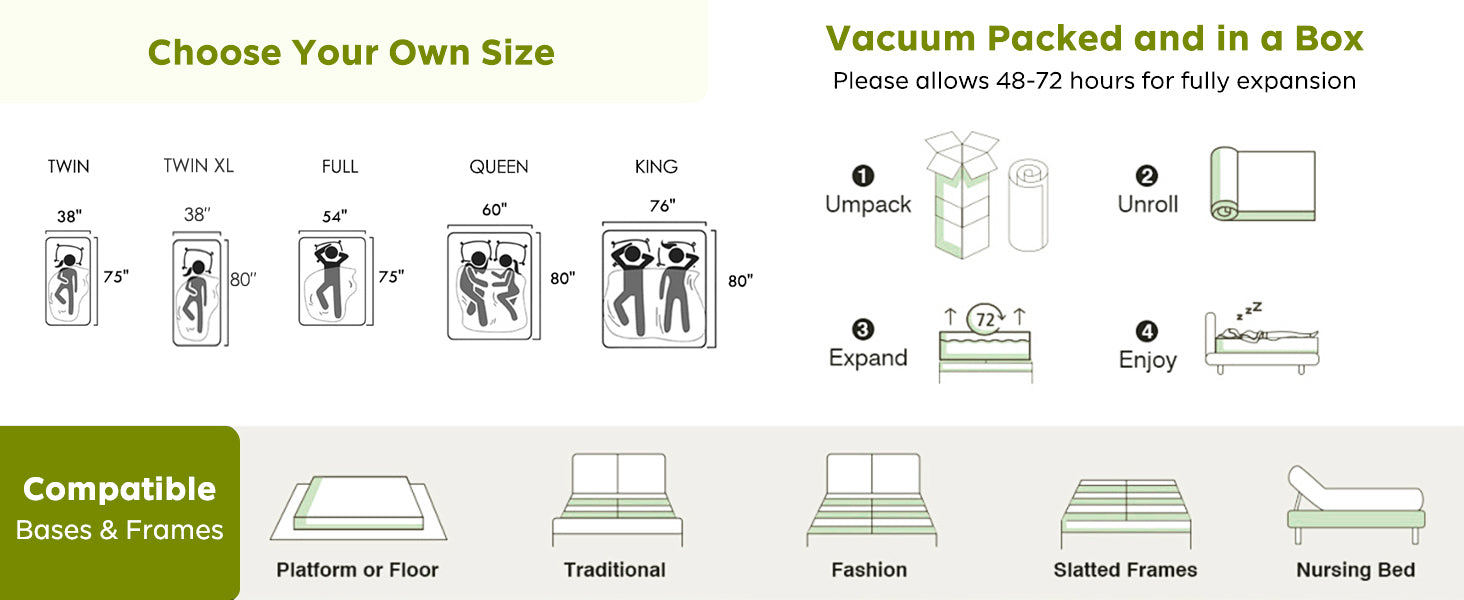 Full Memory Foam Mattress, White Polyurethane, Full Size Bed for Bedroom