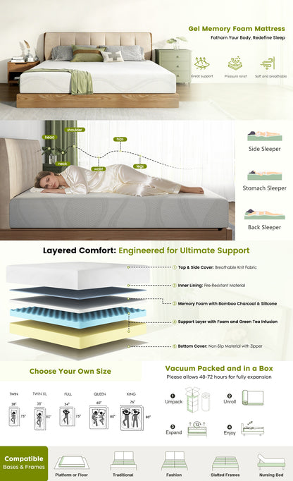 Full Memory Foam Mattress, White Polyurethane, Full Size Bed for Bedroom
